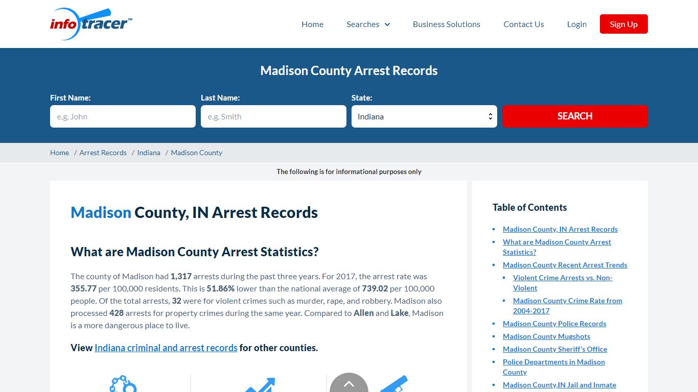 Madison County, IN Arrests, Mugshots & Jail Records ...